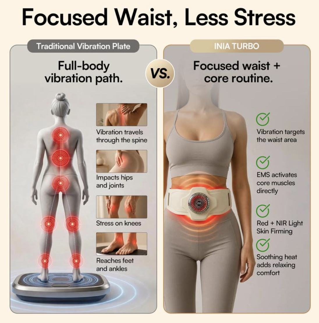 Wearable Heated Massage Belt — Soothing Heat & Vibration