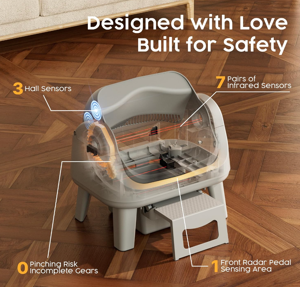 Automatic Self-Cleaning Cat Litter Box