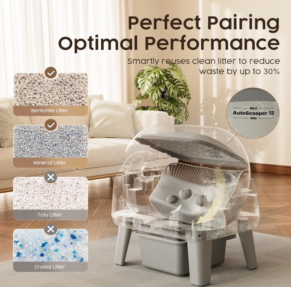 Automatic Self-Cleaning Cat Litter Box
